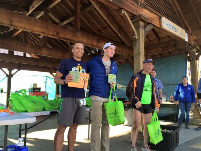 All done with some very cool handmade finisher awards (thanks Rachael and Jon!).  It felt really nice to not be running anymore.